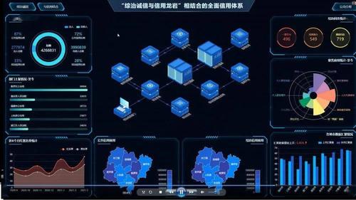 龙岩市社会稳定指数信息系统,综治诚信信息系统亮相第四届数字中国